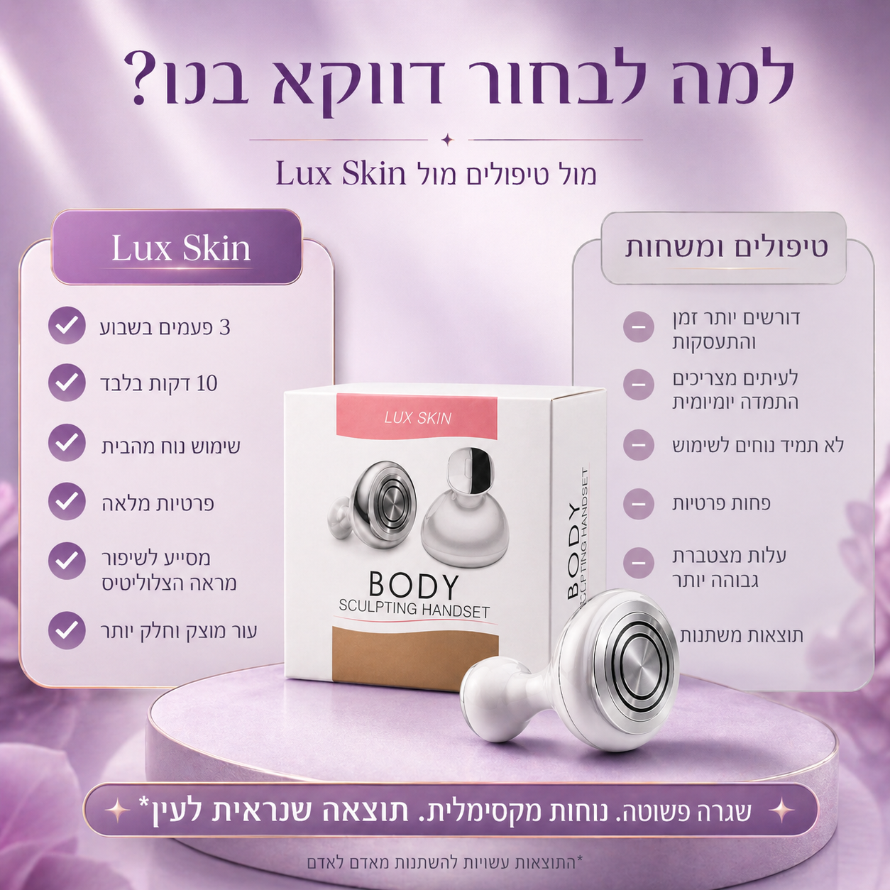 ה- LuxSkin™ - מכשיר להעלמת צלוליטיס