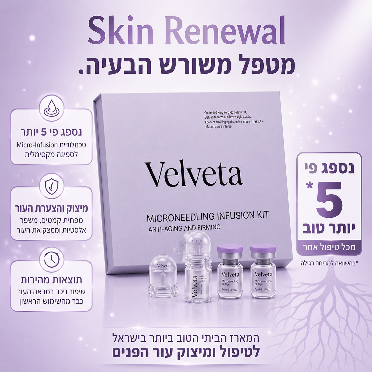 Velveta Skin Renewal™  מארז אנטי אייג׳ינג מקצועי