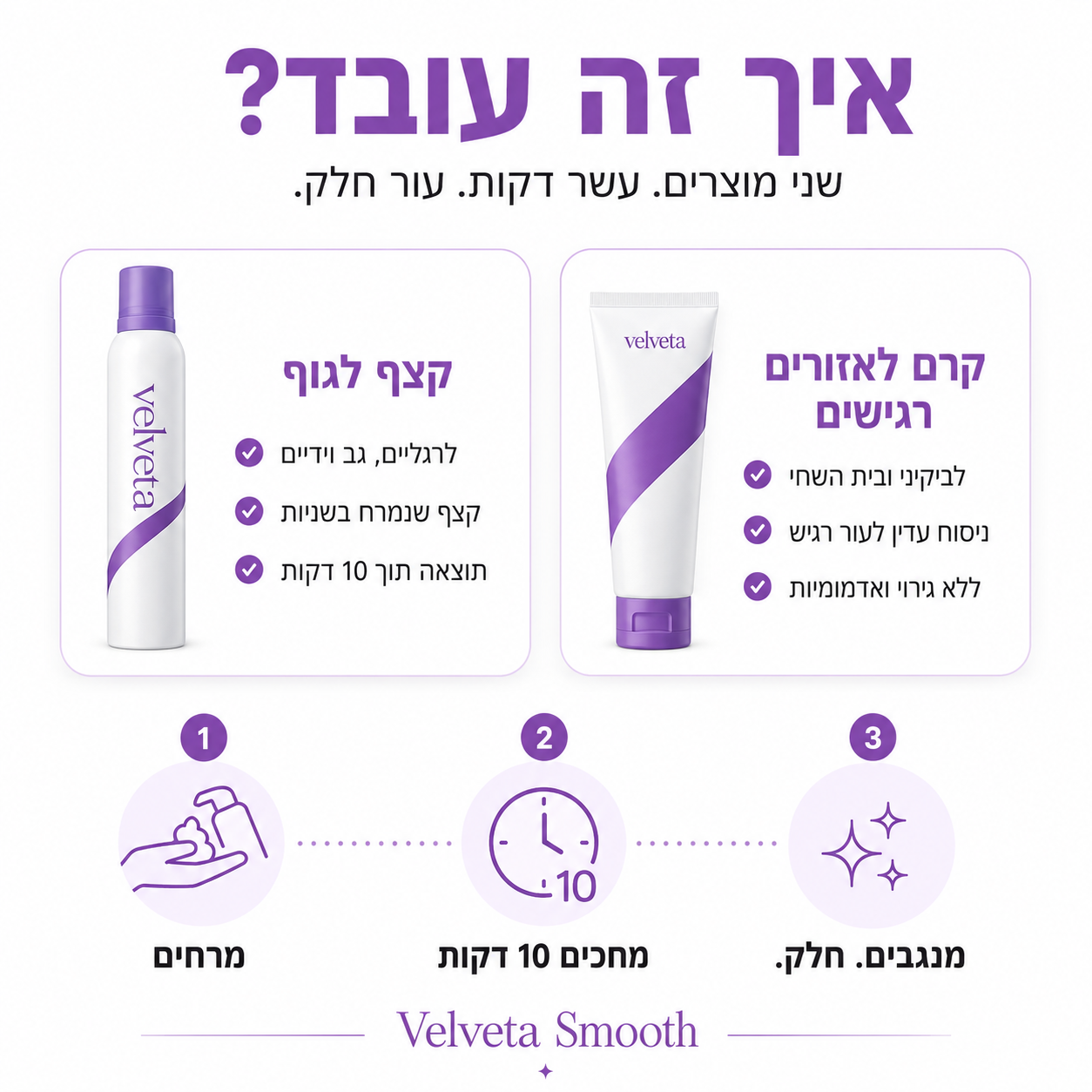 VelvetaSkin™ - סרום להסרת שיער