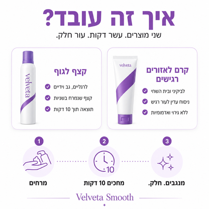 VelvetaSkin™ - סרום להסרת שיער