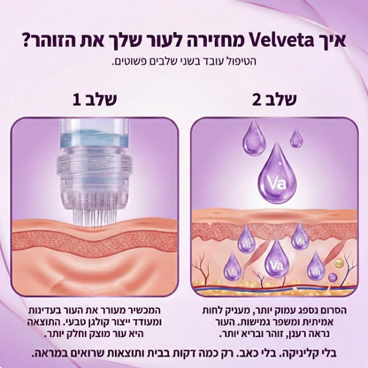 Velveta Skin Renewal™  מארז אנטי אייג׳ינג מקצועי