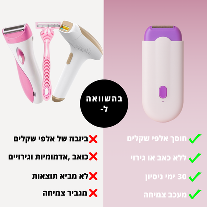 VelvetaSkin™ - מכשיר להסרת שיער